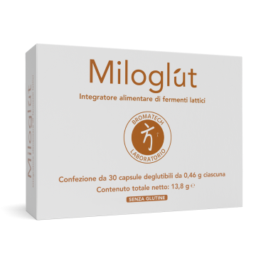 Miloglut